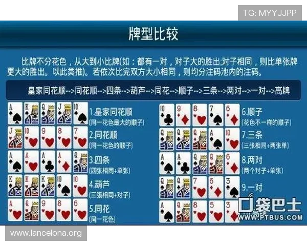 德州扑克完整规则详解:从入门到高手的全面攻略指南 德州扑克完整规则详解:从入门到高手的全面攻略指南