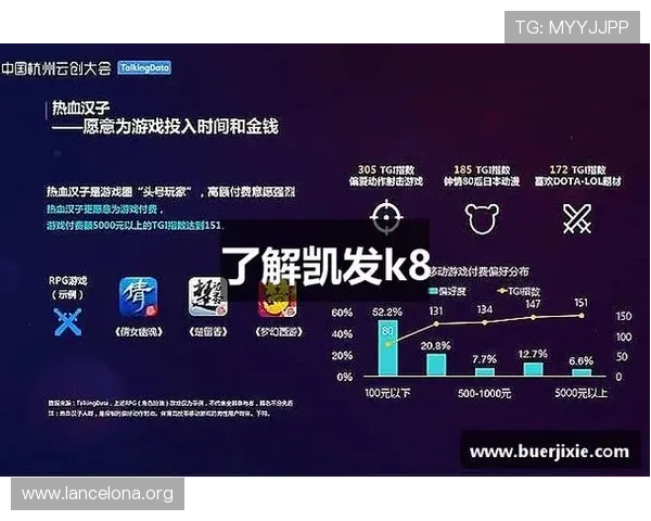 凯发k8官网入口详细介绍如何快速注册账号并保障账号安全的实用技巧