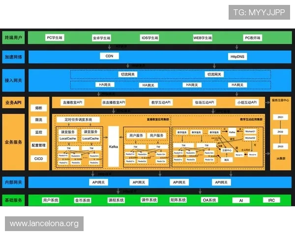 凯发直播官网下载最新版本，优化用户体验提升直播流畅度与稳定性